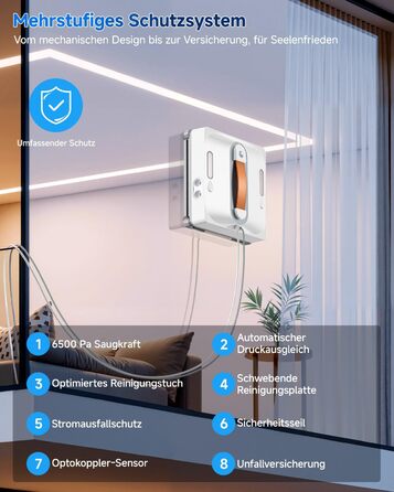 Робот для миття вікон Fensterputzroboter 6500 Pa: з розпилювачем, плануванням маршруту, резервуаром 80 мл, 8 рівнями безпеки та датчиком краю, для внутрішніх та зовнішніх вікон