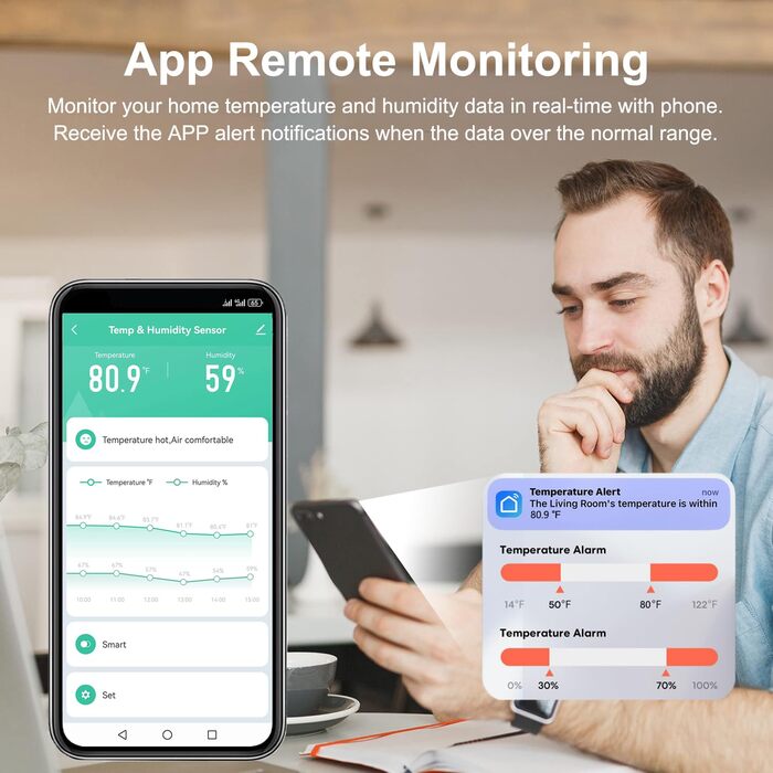 WLAN Thermometer Hygrometer, Smart Temperature and Humidity Sensor Meter with Remote Monitoring App, Indoor Temperature Humidity Sensor with Data Storage Export, compatible with Alexa. 4PCS