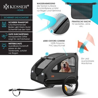 KESSER® Переноска для собак Боксер 2-в-1, велосипедна та прогулянкова, велика (250л), з прапорцем та сумкою, матеріал 600D Oxford Canvas, складана SmartSpace, до 45кг (антрацит/чорний)