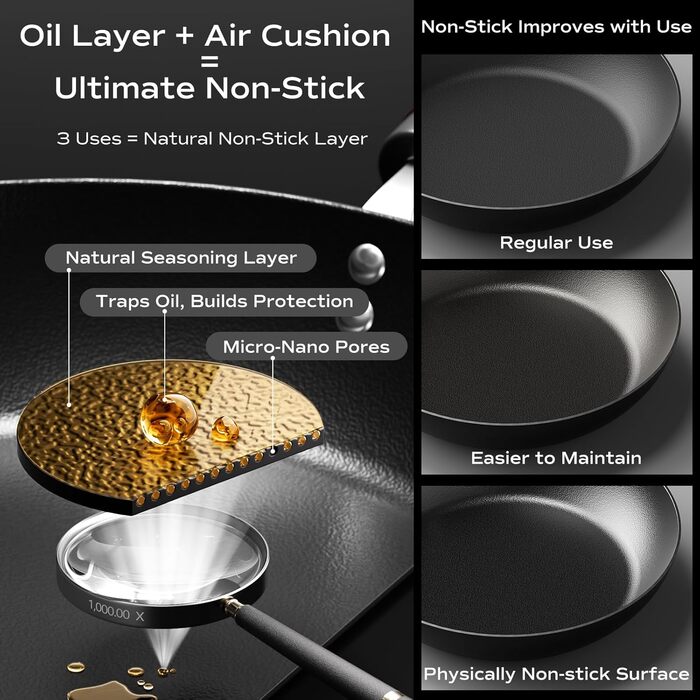 Сковорода з вуглецевої сталі 28 см, антипригарна, з бакелітовою ручкою, без PFOA, для приготування їжі, кемпінгу, професійного використання