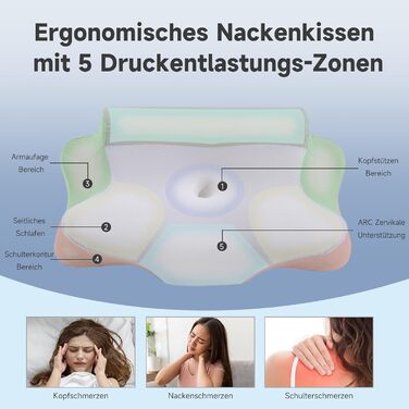 Подушка для шиї Z-hom з Memory Foam, ергономічна подушка для сну на спині, боці та животі (60 x 39 x 10/12 см)
