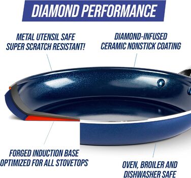Сковорода-вок Blue Diamond 28 см з керамічним антипригарним покриттям, без PFAS, для індукції, посудомийки та духовки, синя, універсальна для всіх типів плит