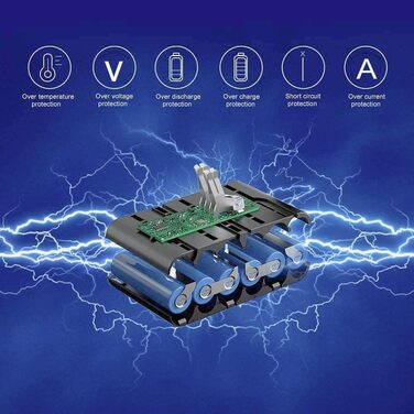 Замінний акумулятор V8 6.0 Ah для пилососів Dyson SV10 Absolute Animal Fluffy Animal Exclusive Trigger - FLYLINKTECH з фільтрами, щіткою та інструментами