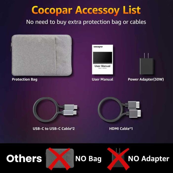 Портативний монітор CoCoPar 18.5