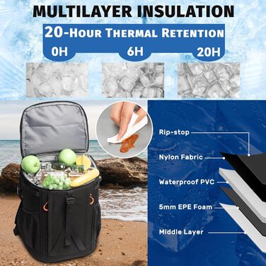 Рюкзак-холодильник HP Hope 35L, водонепроникний, ізольований, чорно-помаранчевий. Ідеально для пікніків, відпочинку на природі, кемпінгу та подорожей. Об'єм: 35 літрів, вміщує до 48 банок.