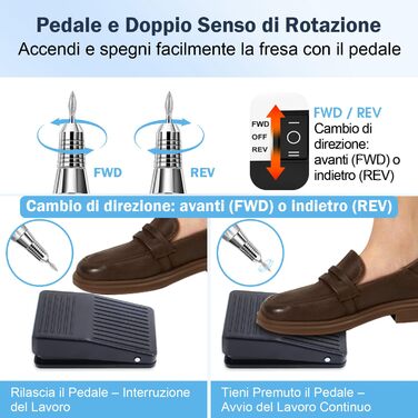 Електрична машинка для манікюру та педикюру Nailgirls 11 в 1 з LED-дисплеєм та педаллю, 35000 об/хв, для гелю та акрилу