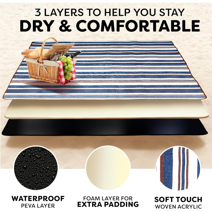 Великий плед для пікніка та відпочинку на природі Scuddles з кишенею – 200 x 150 см, двошаровий, водовідштовхувальний, синій