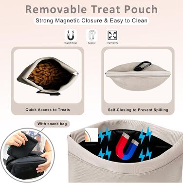 Сумка для собак з карабіном, сумка для тренування цуценят з відділенням для ласощів та тримачем для пакетів для вигулу, зручна сумка для перенесення ласощів для тварин з регульованим поясним ременем (Бежева)
