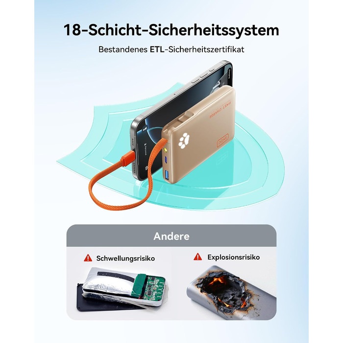 Повербанк INIU 10000mAh 45W з вбудованим кабелем USB-C, швидка зарядка для iPhone 17 16 Pro, Samsung S26 S25, Xiaomi, iPad (Зелений)