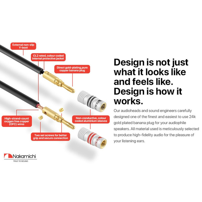 Акустичний кабель Nakamichi 14AWG з позолоченими банановими роз'ємами 24K, 3м, безкиснева мідь (OFC) в обплетенні, чорний