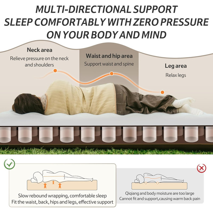 Надувний матрац Naturehike 2 персони з електричним насосом, 200x150x25 см, самонадувний, преміум-якість, для кемпінгу та дому