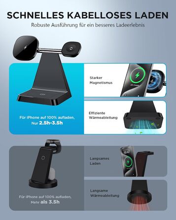 Бездротовий зарядний пристрій MagSafe 3-в-1 для iPhone: зарядка для Apple Watch та AirPods, сумісний з iPhone 16/15/14/13/12 (Білий/Чорний)