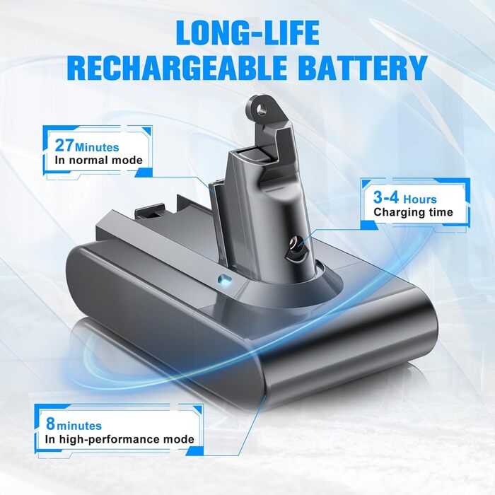 Фільтр для пилососа Dyson V10 (1 фільтр + 3 гвинтики) + Аккумуляторний блок живлення