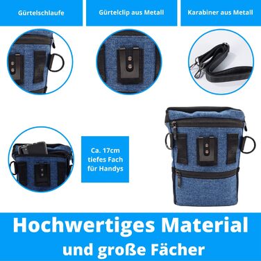 Преміум сумка для цуценят та собак - ідеальна для дресирування та навчання. Функціональна, практична, з відділенням для відходів та дозатором пакетів (Блакитна)