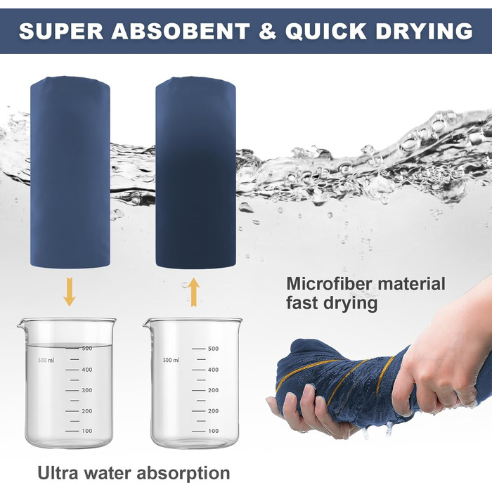 Набір рушників з мікрофібри: великий (180x80 см), спортивний (100x50 см), пляжний (80x40 см). Кольори: темно-сірий + зелений, темно-синій + помаранчевий