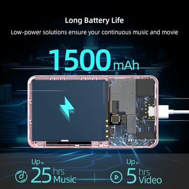 MP3-плеєр з Bluetooth та Wi-Fi, 4