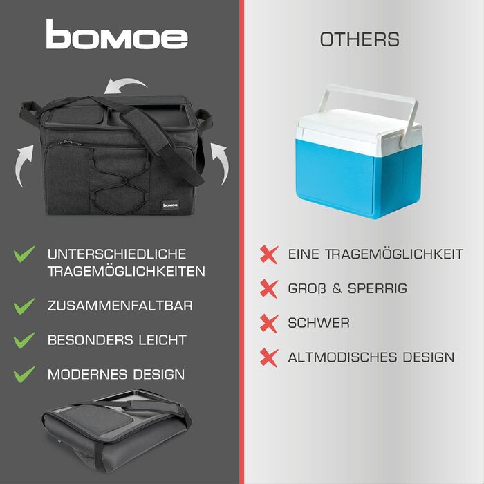 Foldable Cooler Bag 25L/45L/52L - Outdoor Cooler Box with 16h Cooling Function and Carrying Straps, Waterproof Picnic Bag/Insulated Bag with Shelf, Insulated Bag - Anthracite or Grey - IceBreezer (Anthracite - Size M: 45L)
