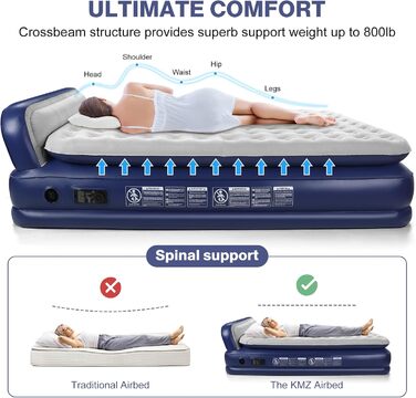 Надувна матрац KMZ з електричним насосом, подвійна висота - для дому, подорожей та кемпінгу. Міцна надувна ліжко (подвійний)