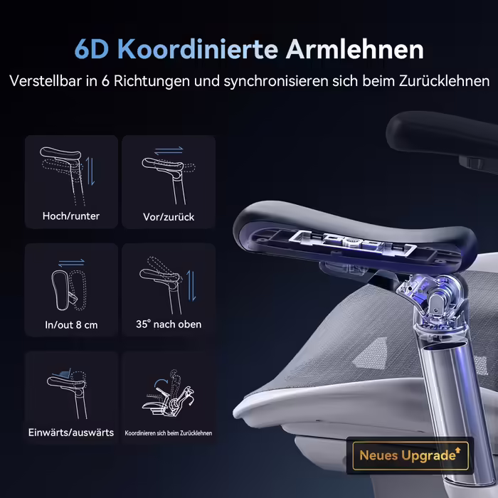 SIHOO Doro C300 Pro Ергономічне крісло для офісу з м'якими 6D-підлокітниками, динамічною поперековою підтримкою, регулюванням глибини сидіння та спинки, біле, для дому та офісу