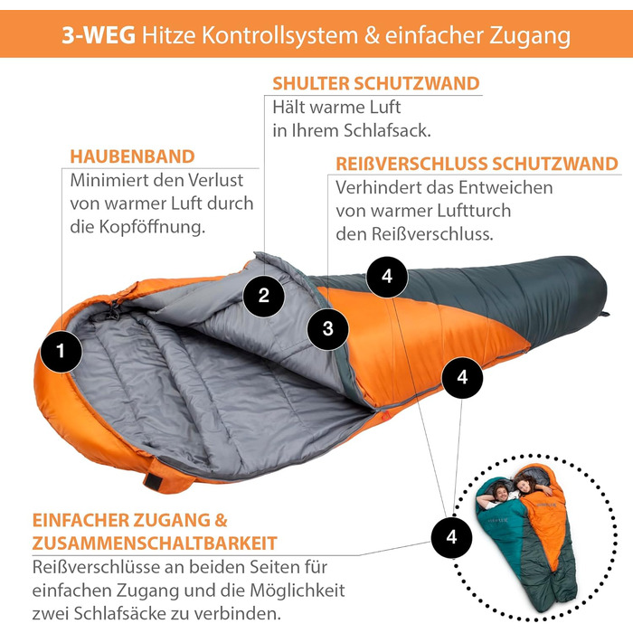 Сплячий мішок Outdoor 3 сезони -12.0°C (Оранжевий)