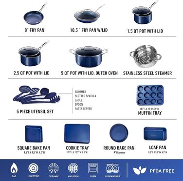 Набір посуду та форм для випікання Granitestone Blue, 20 предметів, з діамантовим антипригарним покриттям