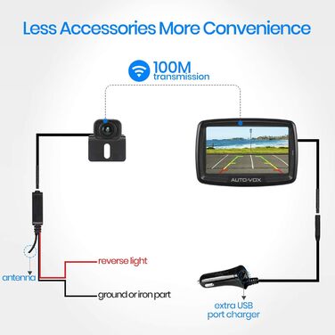 AUTO-VOX Цифрова бездротова камера заднього виду CS2 з 4,3'' LCD монітором, IP68, нічне бачення, внутрішня антена, легке встановлення