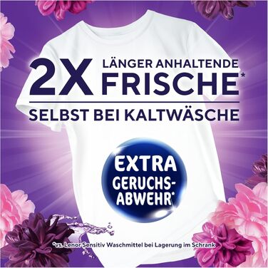 Пральний порошок Lenor Amethyst Blütentraum для прання білизни, 3.6 кг (на 90 прань)