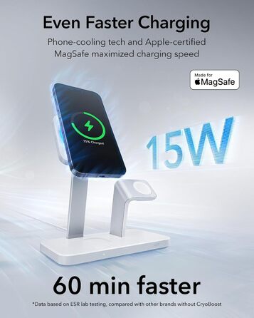 Зарядний пристрій ESR 65W GaN 5 в 1 з підтримкою MagSafe, білий (3 в 1). Сумісний з iPhone 17/16/15/14/13/12, Apple Watch, AirPods та USB A/C пристроями