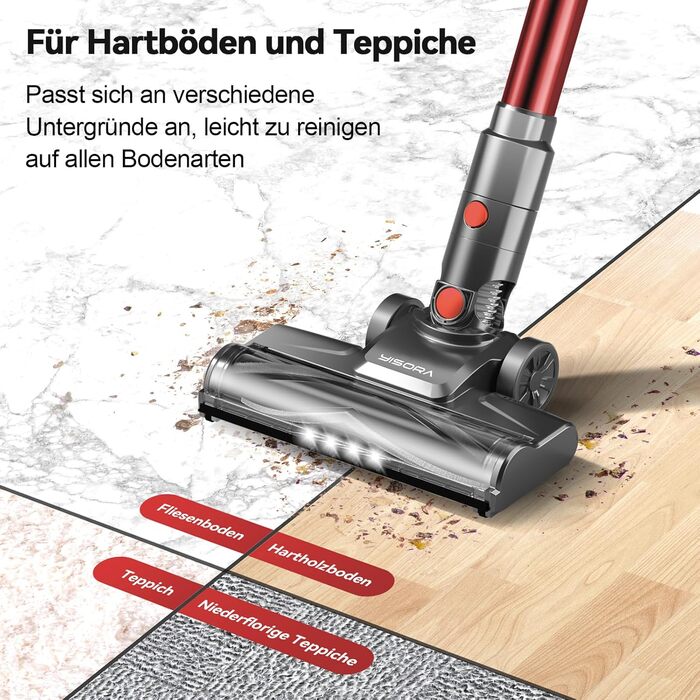 Пилосос 6-в-1: вертикальний та ручний, з 6м кабелем, потужність 23kPa, 600W, без мішка, для твердих поверхонь та килимів, легкий та тихий