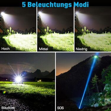 Ліхтарик Glarylight LED акумуляторний 500000 люмен, надяскравий XHP70.2, 5 режимів, зум, водонепроникний IPX7, для кемпінгу, туризму, надзвичайних ситуацій, 2 шт.
