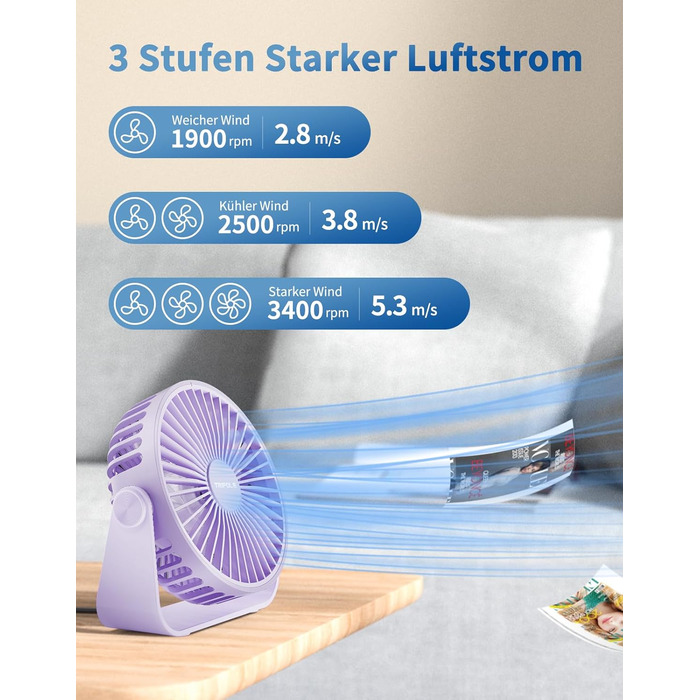 USB-настільний вентилятор TriPole: 3 швидкості, регульований, сильний потік повітря, 360° оберт, кабель 1,5 м, портативний міні-вентилятор (фіолетовий)