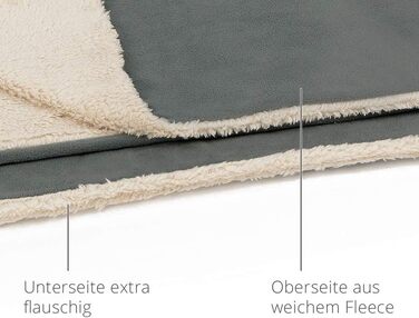 Персоналізована ковдра для собак з іменем, XL, 130x160 см, м'яка ковдра для собак, індивідуальний принт