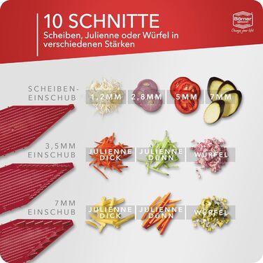 Набір Börner Gemüsehobel V5 (Profi Set): 7-частинний набір для нарізки овочів з регульованим V-подібним ножем з нержавіючої сталі, включає док-станцію. Червоний колір.