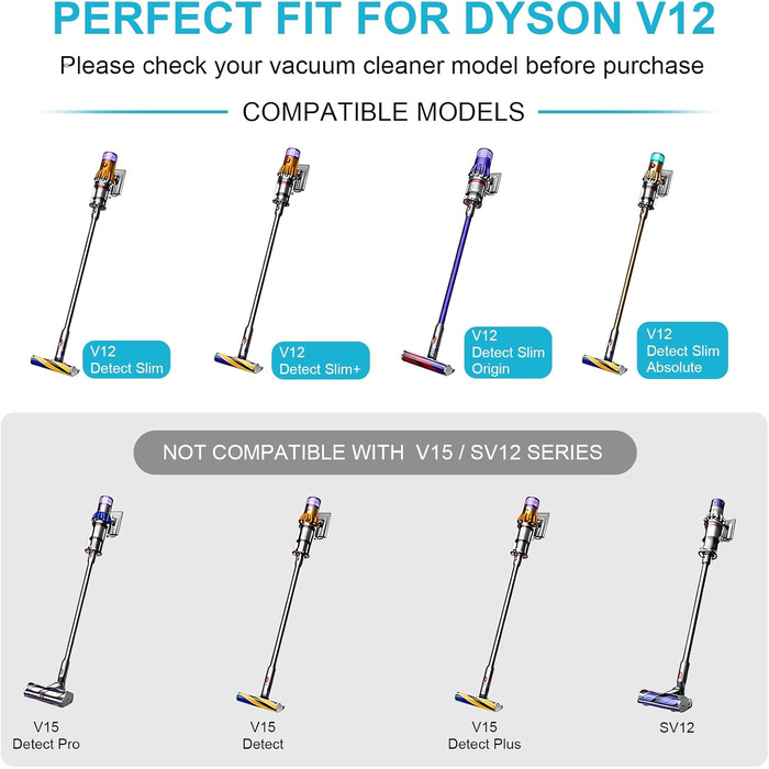 Фільтри для пилососа Dyson V11/V15 (3 шт) - Waitley, сумісні з SV14, SV17, SV22 Detect Animal, Absolute, Extra, Pro, Torque Drive (#970013-02, V12)
