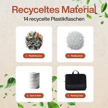 Набір кубиків для пакування TRAVEL DUDE з компресією з перероблених пластикових пляшок, легкі органайзери для рюкзака та валізи, аксесуари (Чорний, 7-кількісний набір)