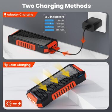 Сонячний Powerbank 26800mAh з PD 15W, USB-C, 3 виходи, ліхтарик, для смартфонів, планшетів, кемпінгу (Оранжевий)