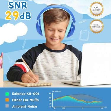 Навушники для захисту від шуму для дітей, придатні для дітей з аутизмом, пасивний захист вух для учнів початкової школи, регульовані навушники для концертів (блакитні)