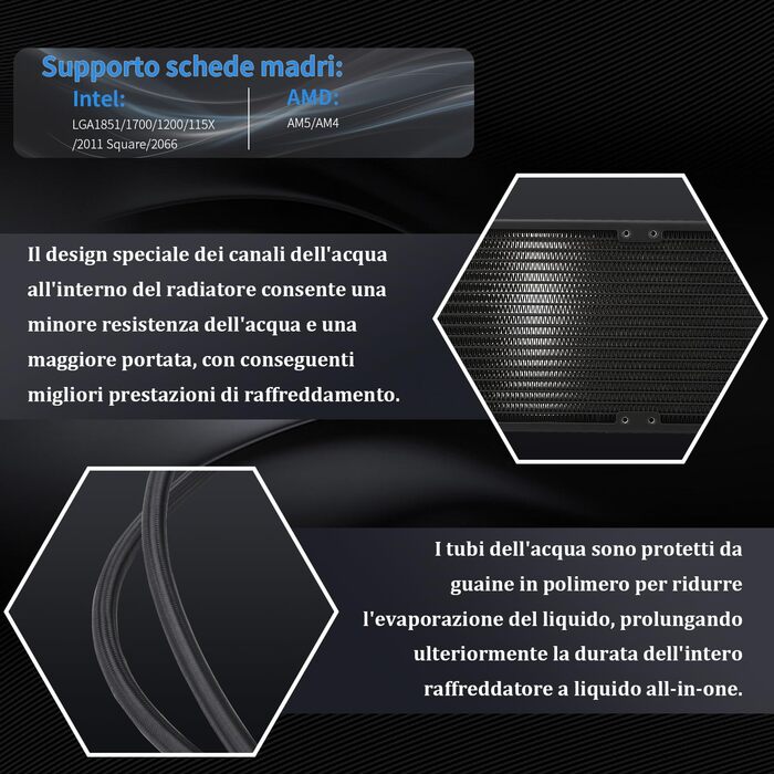 TR Hyper Vision 360 UB ARGB Black: Смарт-система водяного охолодження CPU з LCD-дисплеєм 3.95