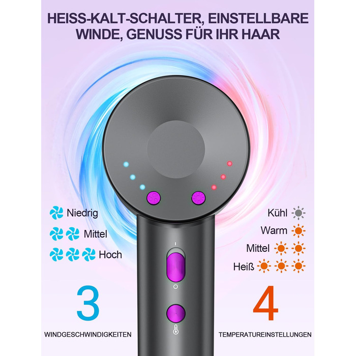 Іонний фен DMTIVMG з потужним мотором 150 000 об/хв, 200 млн негативних іонів, 4 температурні режими, 3 швидкості, швидке сушіння, магнітне сопло, тихий