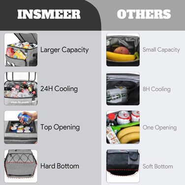 INSMEER Велика термосумка на колесах 40л, 60 банок, водонепроникна, для пляжу, кемпінгу, пікніка, покупок (сіра)
