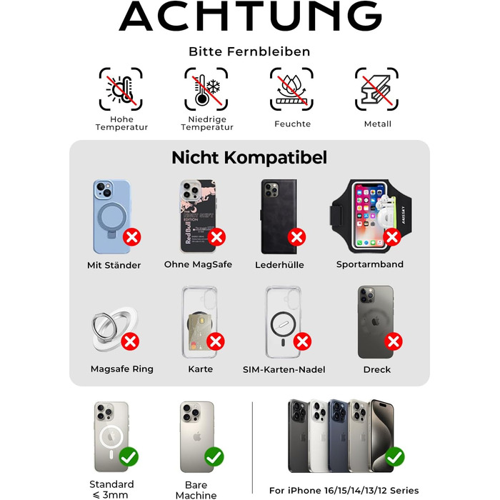 Power Bank Magsafe LISEN 5000mAh для iPhone: Slim, 18W PD USB-C, аксесуар для подорожей