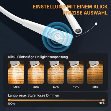 Ліхтарик для читання LED USB акумуляторний, диммер з 3 режимами, для рукоділля, ремонту, шиття, майстерні, риболовлі (білий, 1000mAh)