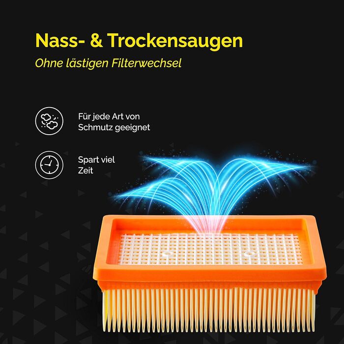 Фільтр для пилососа Kärcher (WD3, WD2, WD1, MV3, MV2, A, K, KNT, NT, SE, VC) - замінник 6.414-552.0 - 3 круглі фільтри + 3 кришки-гвинти для алергіків проти дрібного пилу та запахів (3x WD4 фільтр)