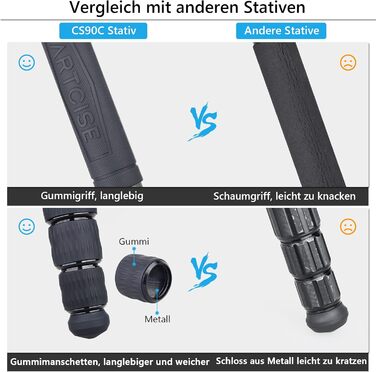 Штатив для камери Artcise з вуглецевого волокна, монопод 40 мм, професійний, для важкої техніки, подорожей, максимальне навантаження 40 кг (CS90C)