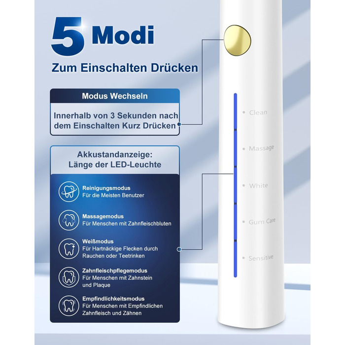 Електрична зубна щітка SonicClean 45000 VPM з 6 насадками, 5 режимів, таймер, індикатор заряду, відбілювання за 1 тиждень, 120 днів роботи від акумулятора