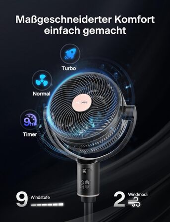 PELONIS Smart вентилятор підлоговий з осциляцією, DC мотор, 9 швидкостей, 26dB, регульована висота 36-110см, 9H