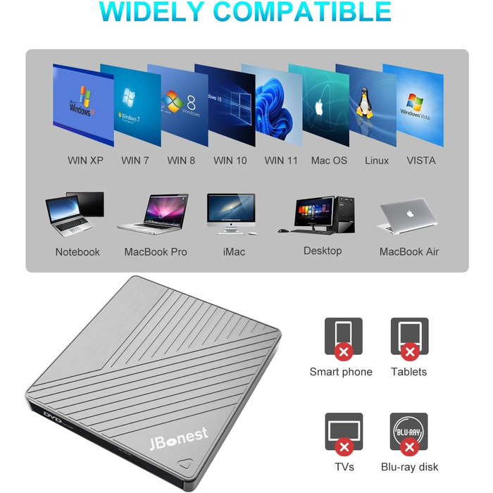 Зовнішній CD/DVD привід USB 3.0 Type-C з картридером SD/TF, портативний RW-записувач для ноутбука, ПК, MacBook (Windows, macOS, Linux), сірий