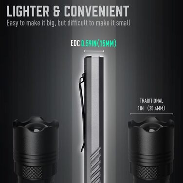 Ліхтарик LED MIAOKE 250000 люмен - надпотужний, перезаряджається, 3 режими, для полювання, кемпінгу, надзвичайних ситуацій