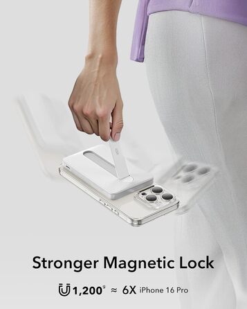 Power Bank ESR MagSafe QI2 з бездротовою магнітною зарядкою, 15W, 5000mAh, USB-C, білий (з підставкою)