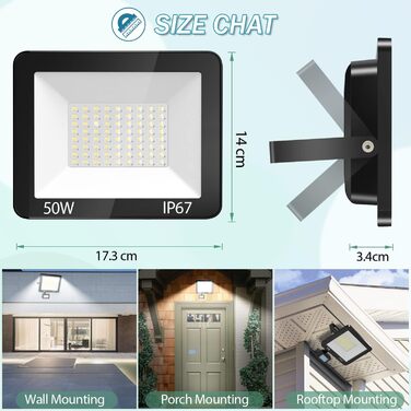 YIQIBRO LED Floodlights Outdoor, IP67 Waterproof Floodlight, 10000LM 6500K Cold White Super Bright LED Spotlight Outdoor Floodlight for Warehouse, Garden, Garage, Yard, Parking Lot (50W*2)